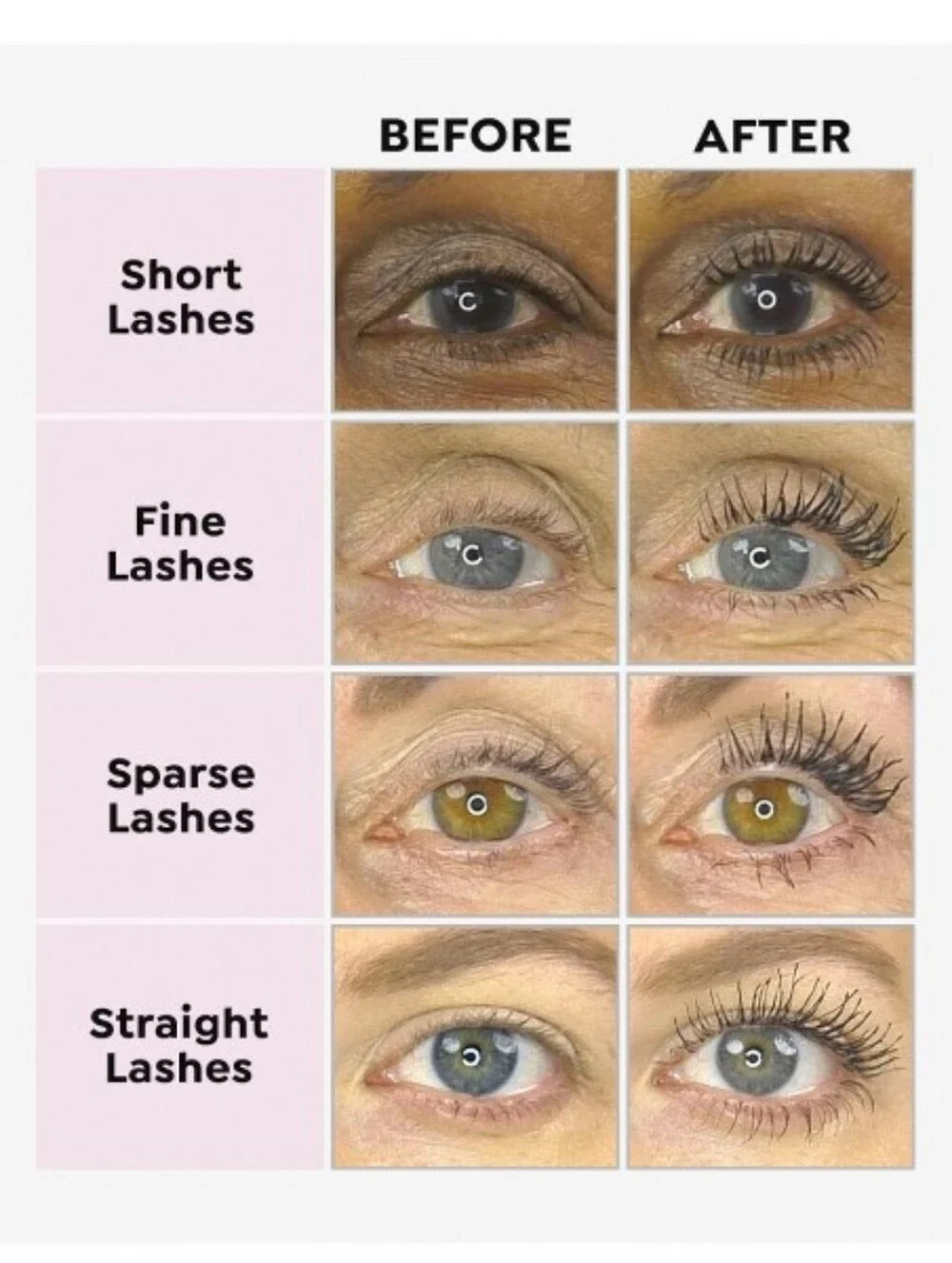 Benefit Cosmetics BADgal BANG Waterproof Volumizing Mascara - Black
